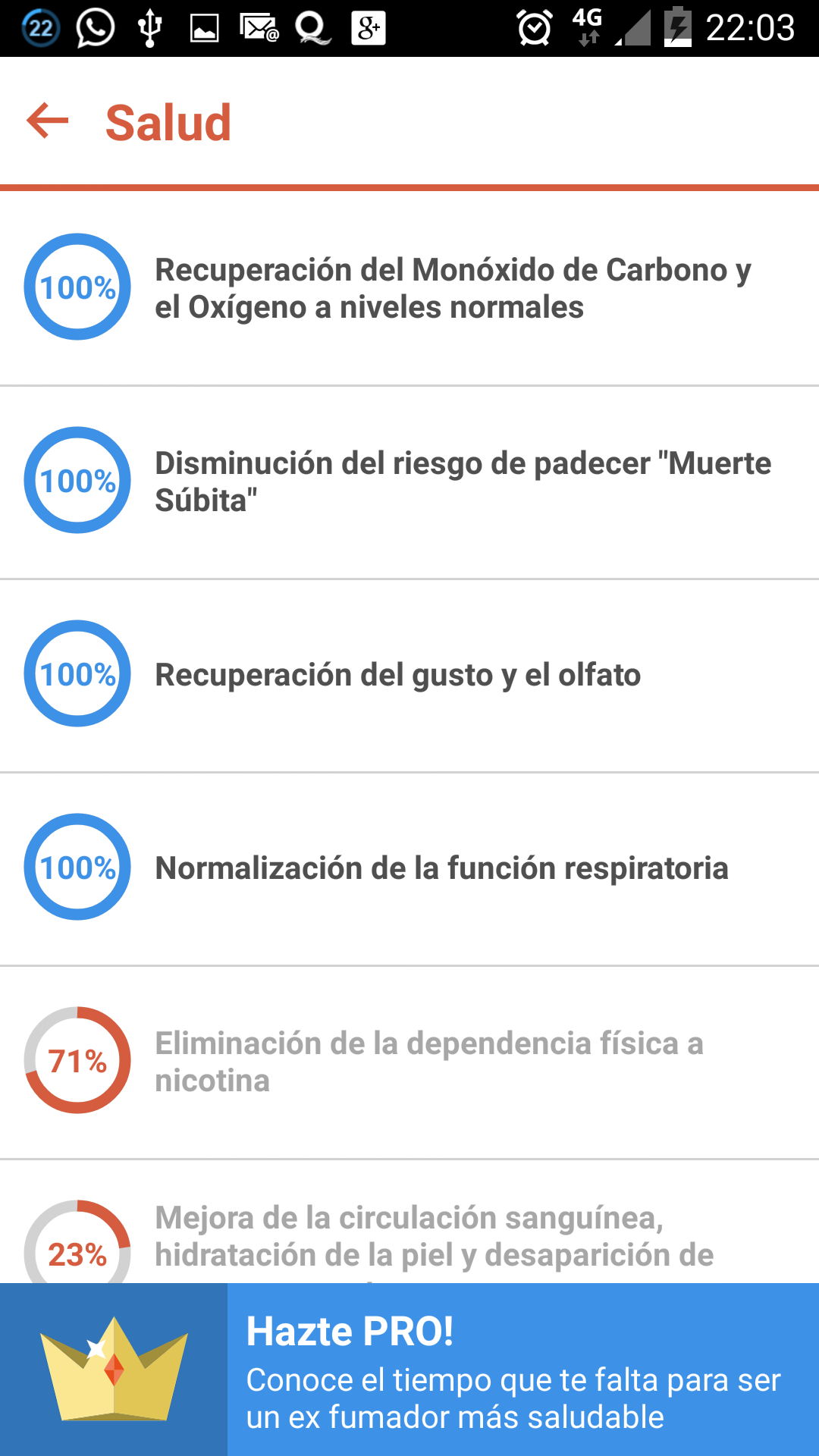 A través de cuánto tiempo persona se pone gordo si ha dejado a fumar
